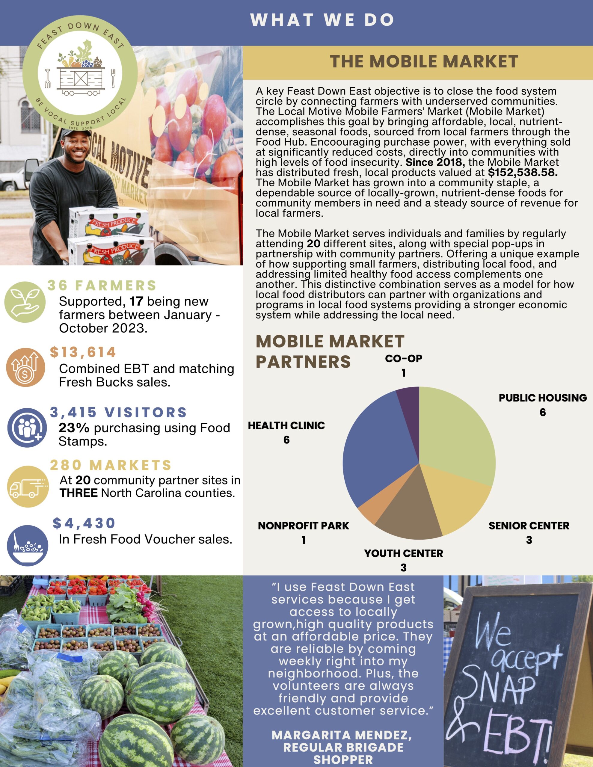 FEAST DOWN EAST SPONSORSHIP PROPOSAL FINAL5